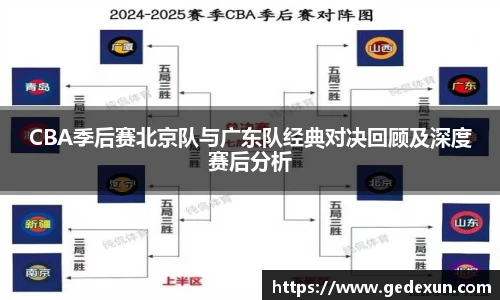 CBA季后赛北京队与广东队经典对决回顾及深度赛后分析
